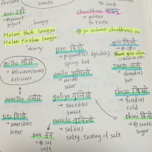 ブログ⑤-1　ノート